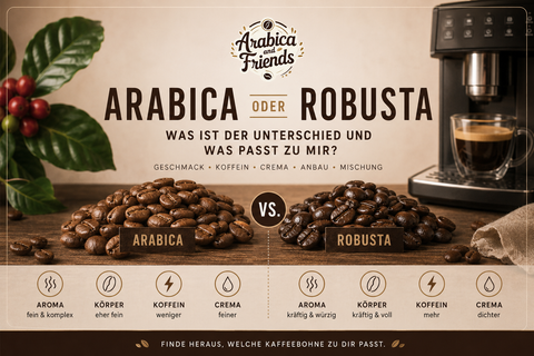 arabica_vs_robusta
